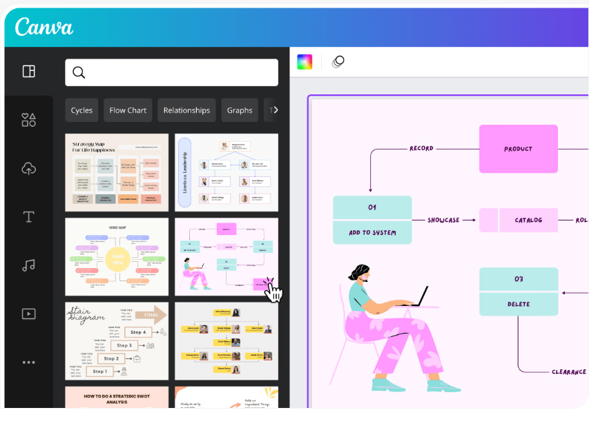 9 ER Model Tools to use in 2024: A Comprehensive List - Learn