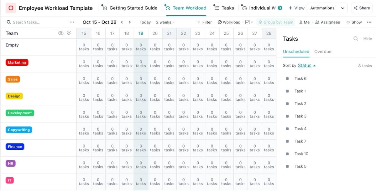 Kapazitätsplanung: Ein Beispiel für das ClickUp Employee Workload Template