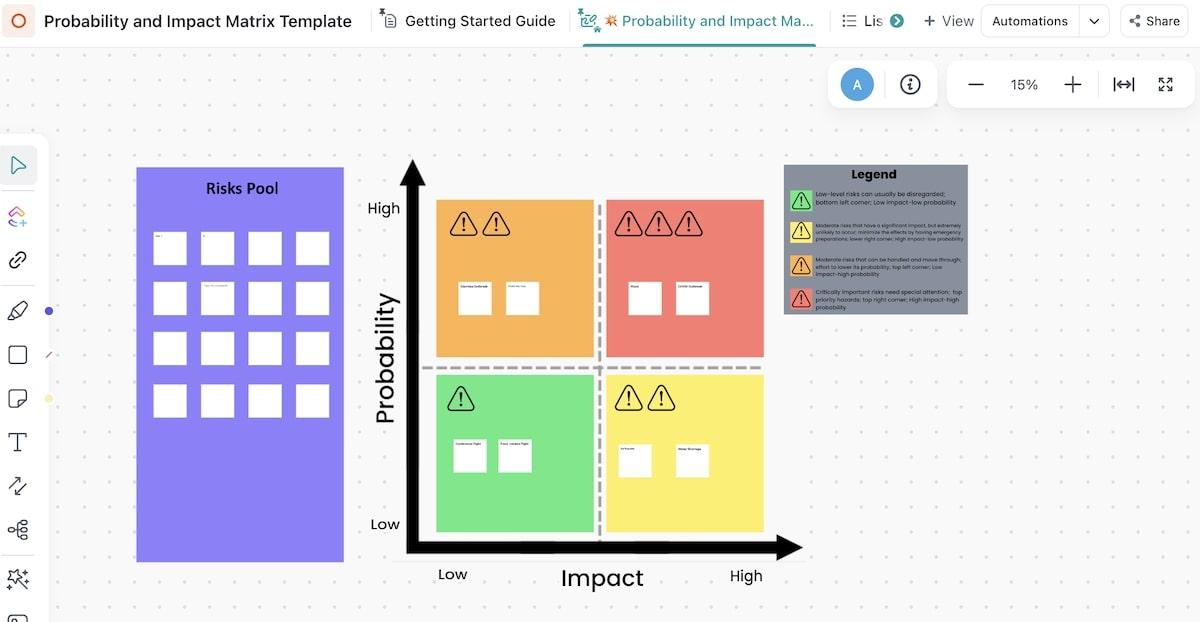 Continuity Plan Templates: ClickUp's Probability and Impact Matrix Template