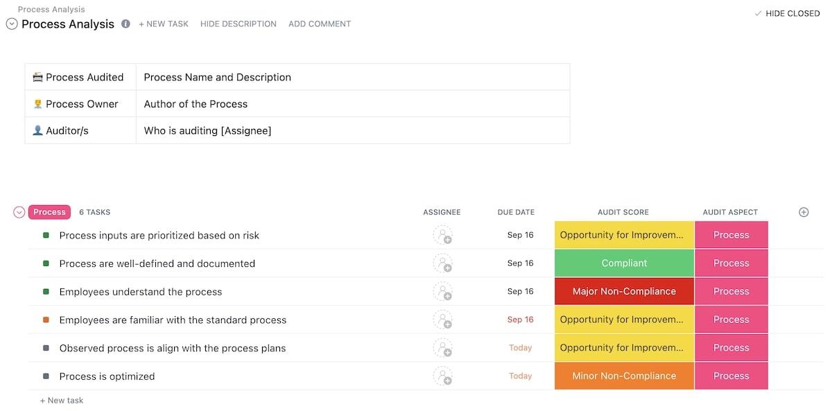 ClickUp Process Audit and Improvement Template