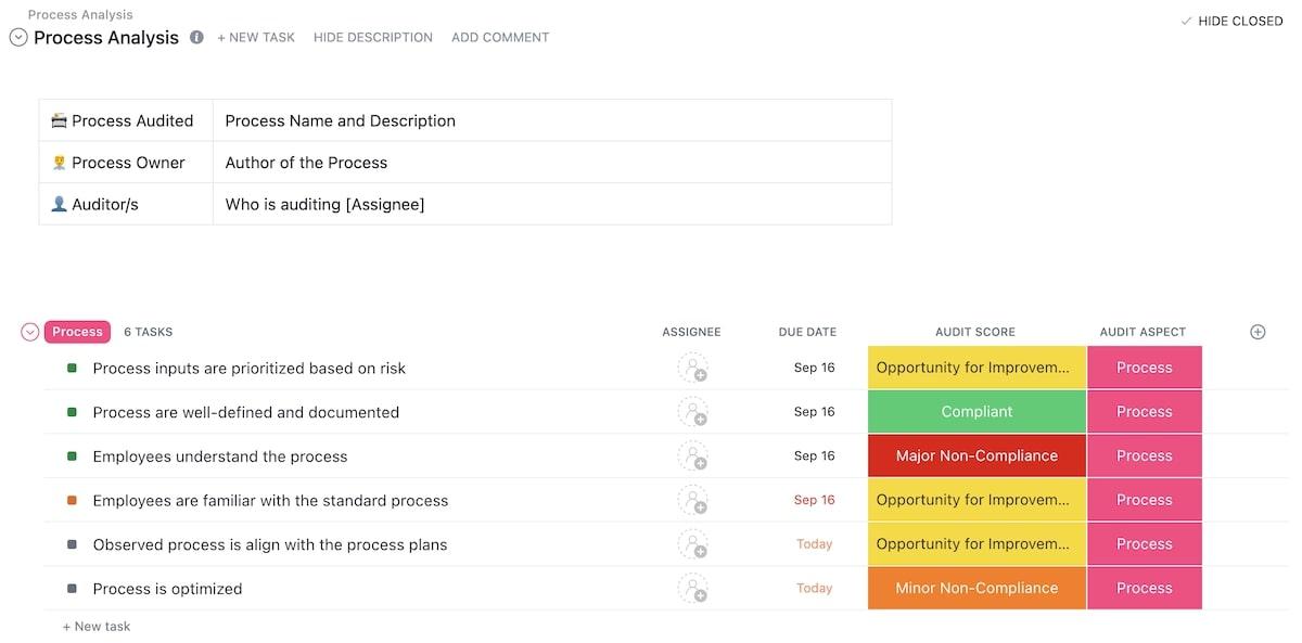 Modelo de auditoria e aprimoramento de processos do ClickUp