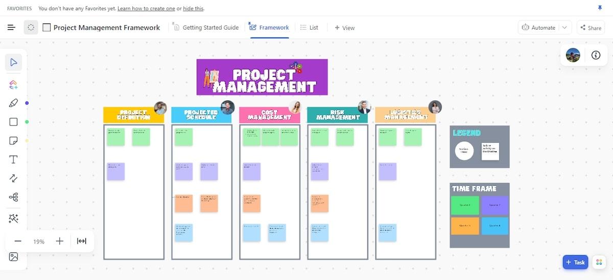 Plantilla del marco de gestión de proyectos de ClickUp