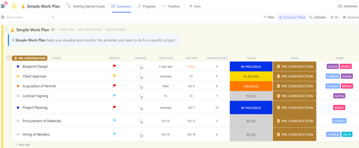 Modelo de plano de trabalho simples do ClickUp