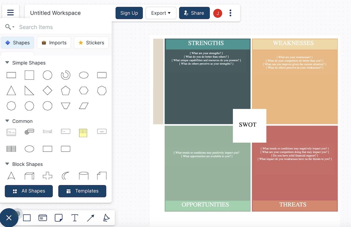 Creately's SWOT Analysis editor