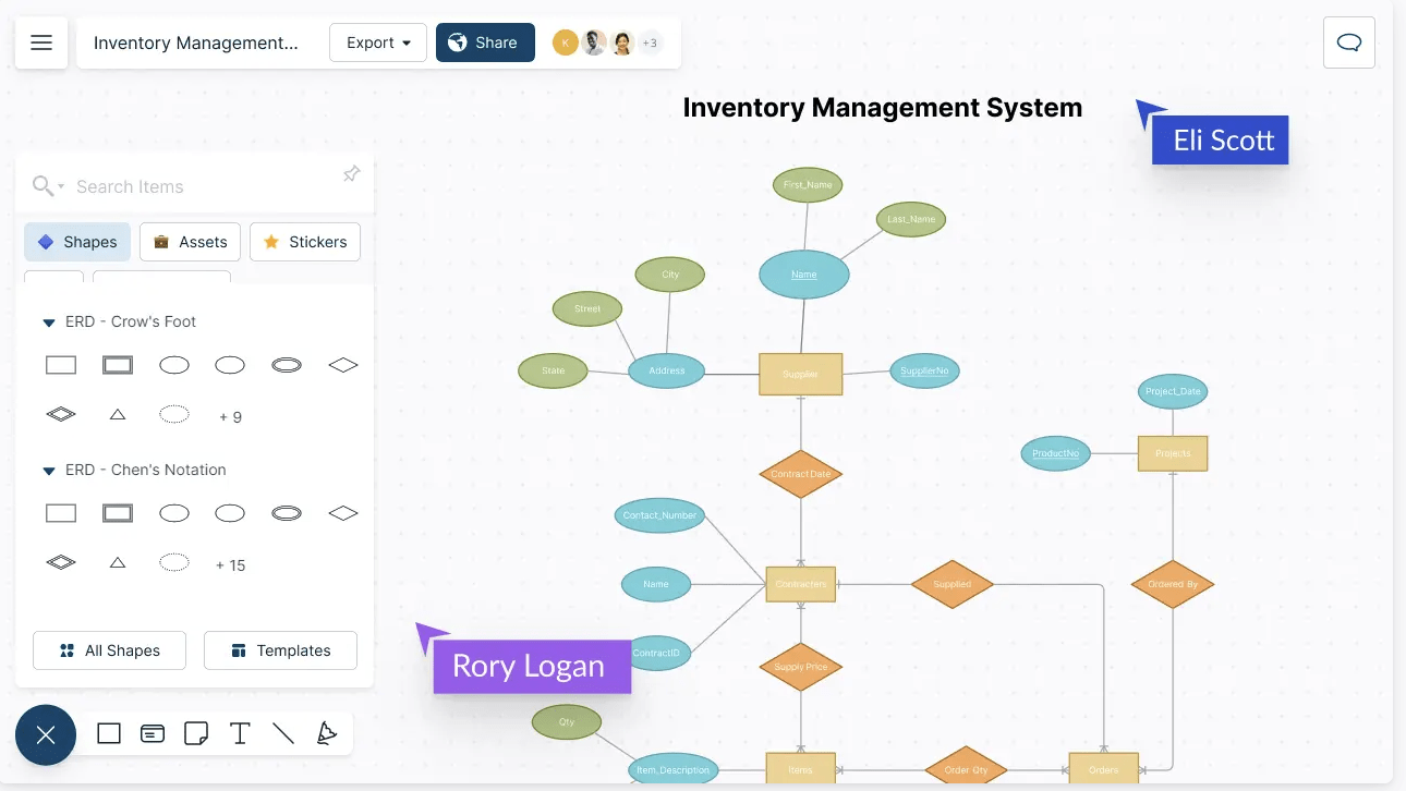 er diagram template