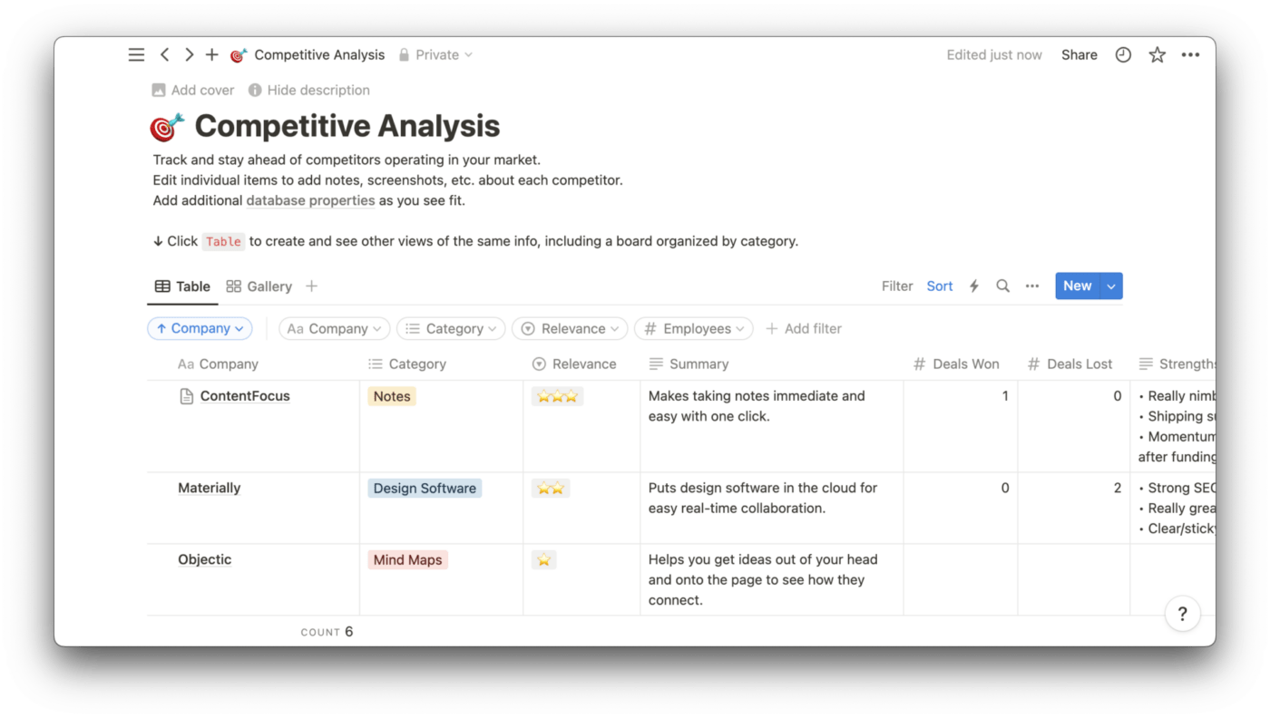 Création d'une analyse concurrentielle dans Notion, une alternative à Helpjuice