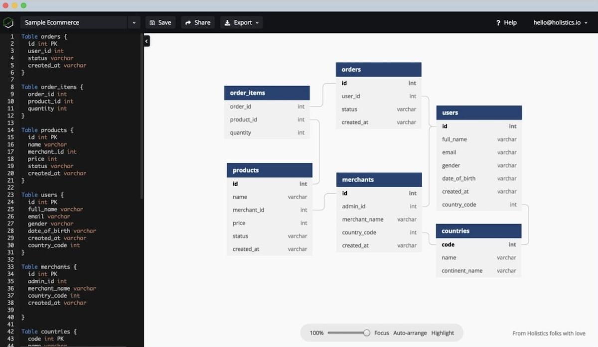 リレーションシップマッピングソフトウェア：DBDiagramで作成したリレーションシップマップの例