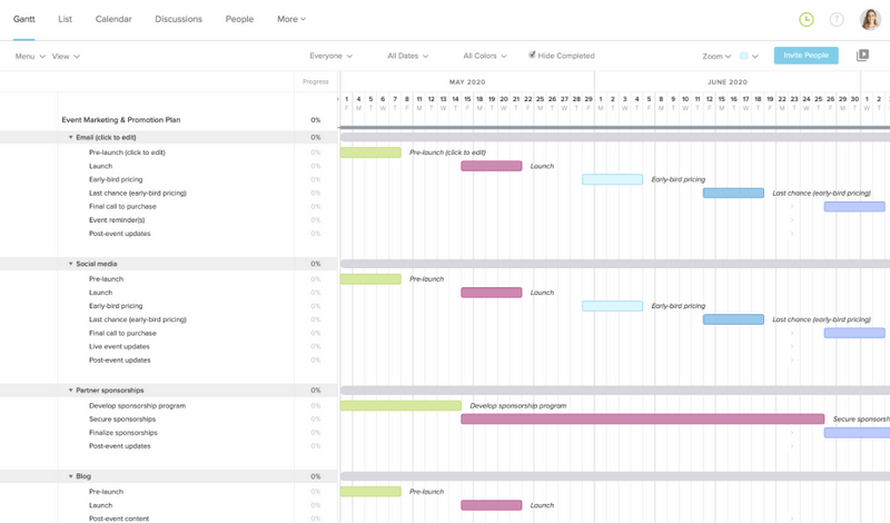 Modello di piano per eventi per il software di costruzione di grafici Gantt di TeamGantt