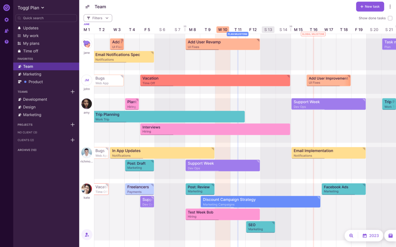 Ejemplo de un (diagrama de) Gantt creado en Toggl Plan