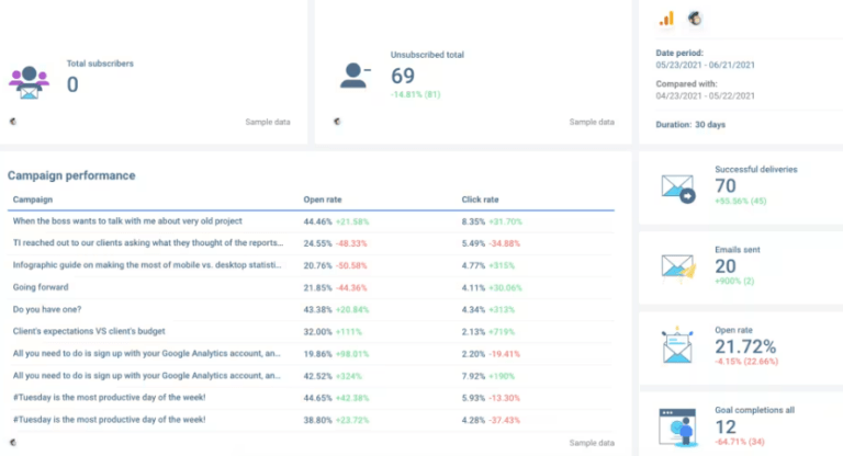 10 Best Marketing Management Software For Small Business in 2026 | ClickUp