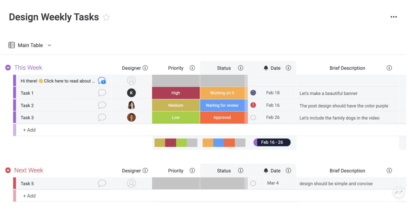 Example of creating and assigning design tasks in monday.com