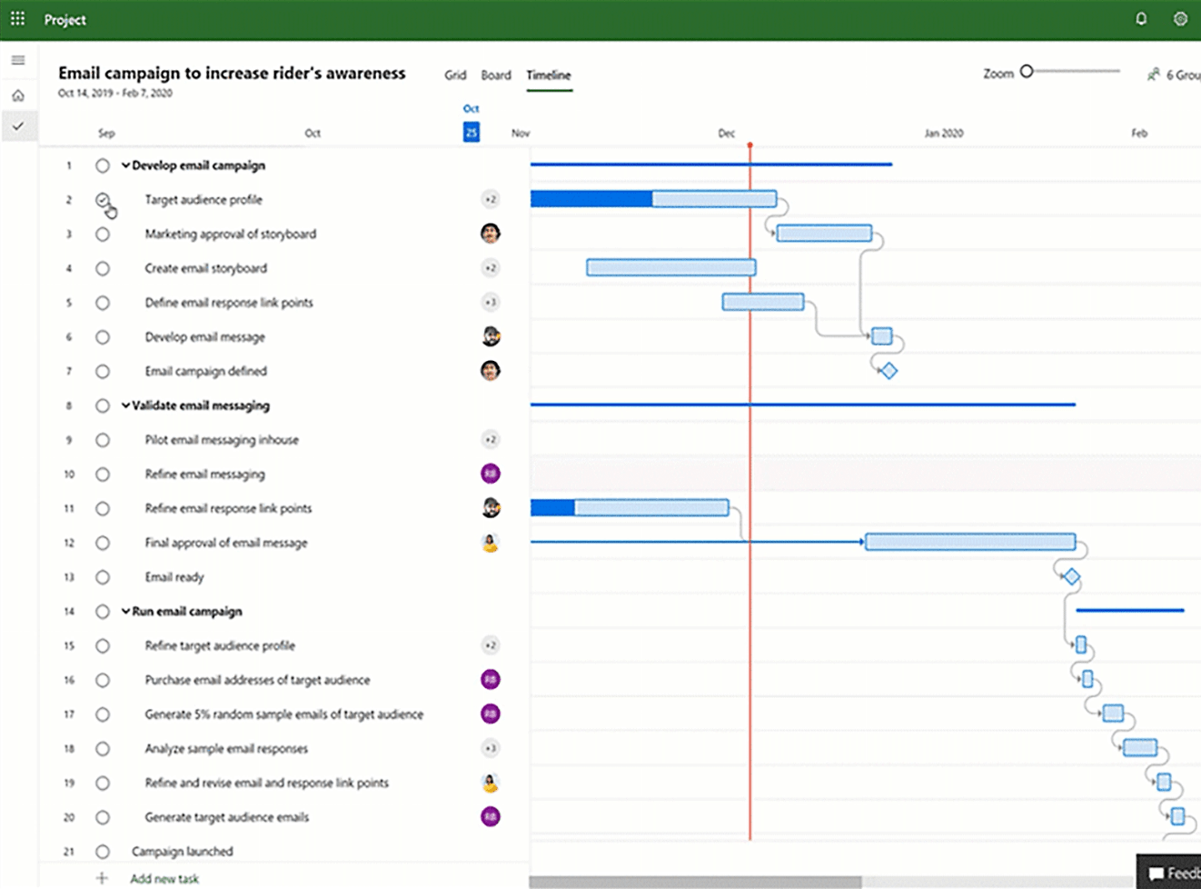 Voorbeeld van het gebruik van softwarehulpmiddelen voor het bouwen van Gantt-grafieken in Microsoft Project