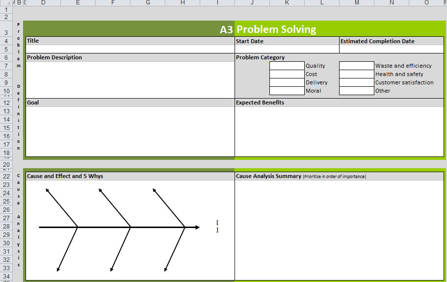 Modelo de solução de problemas do Excel A3 da CIToolkit