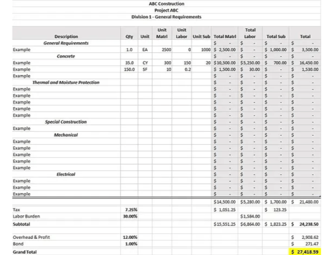 Excel Construction Bid Estimating Template by ConstructionLogs