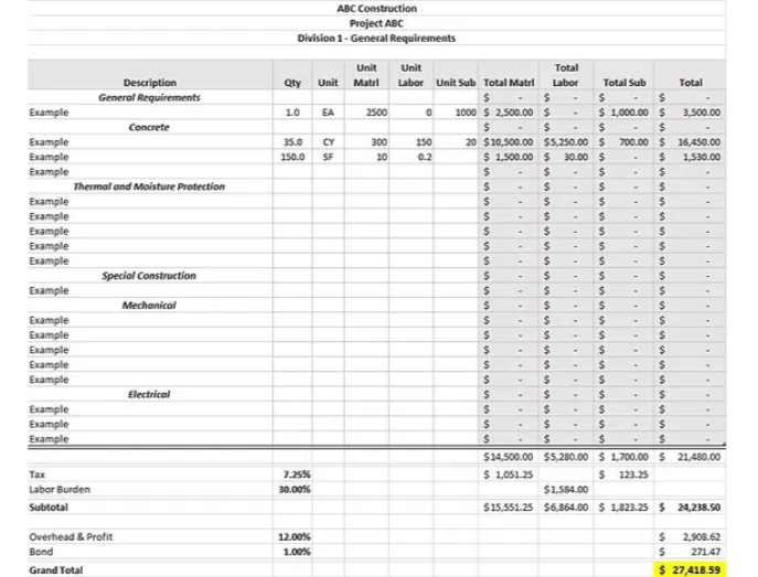 Modelo de estimativa de lance de construção em Excel da ConstructionLogs