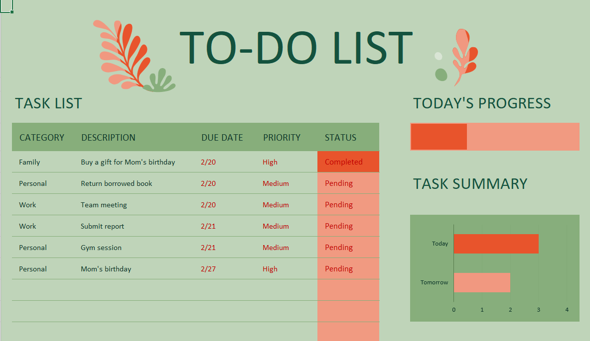 Plantilla de seguimiento de tareas diarias de Excel