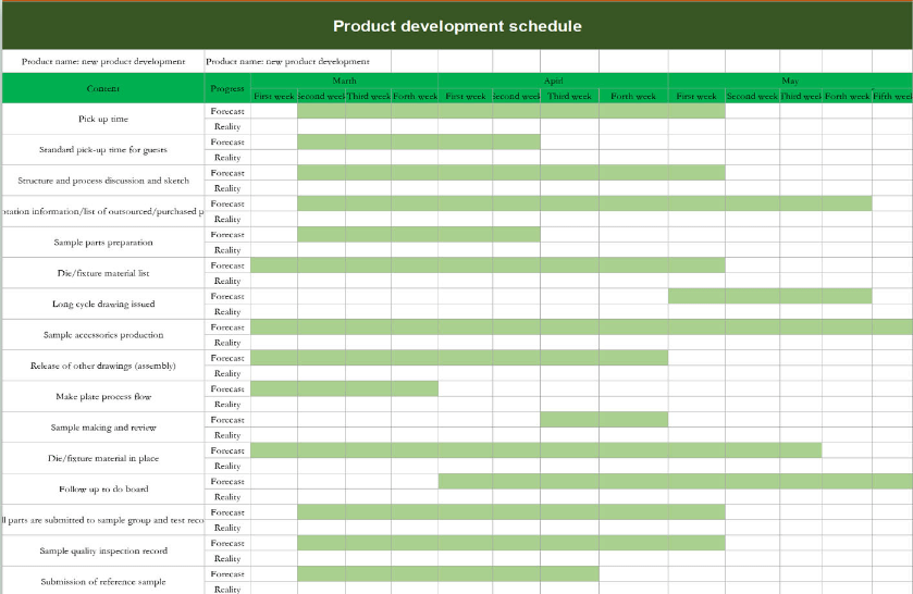 Excel Product Development Schedule Template by WPS Template