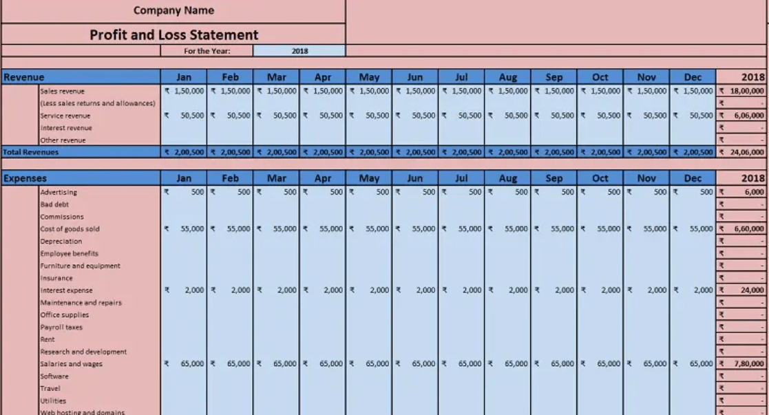 Modelo de conta de lucros e perdas do Excel por ExcelDataPro