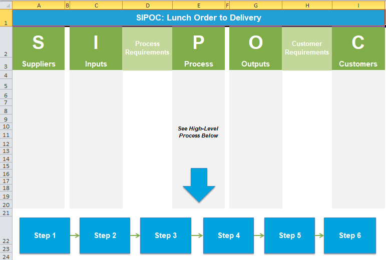 Szablon diagramu Excel SIPOC autorstwa GoLeanSixSigma