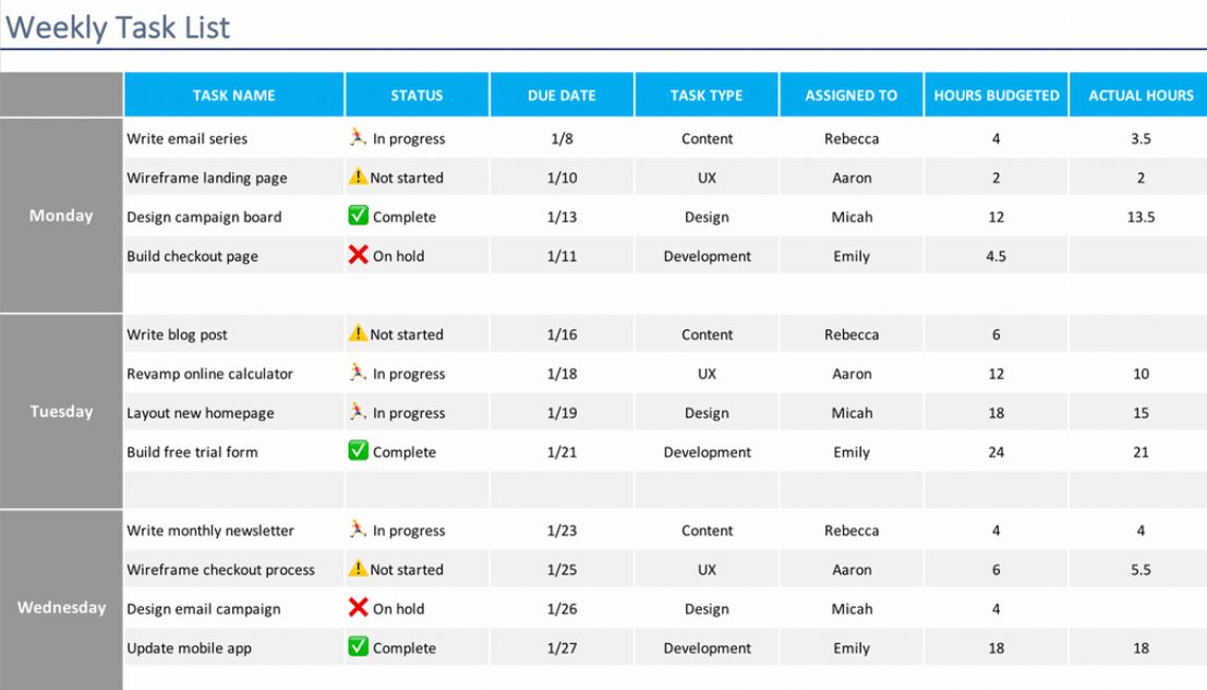 Modello di elenco di attività in Excel di TeamGantt