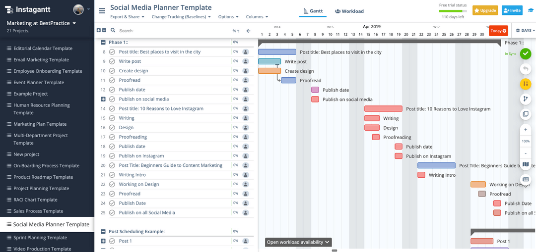 Gantt chart in Instagantt being used to plan social media content