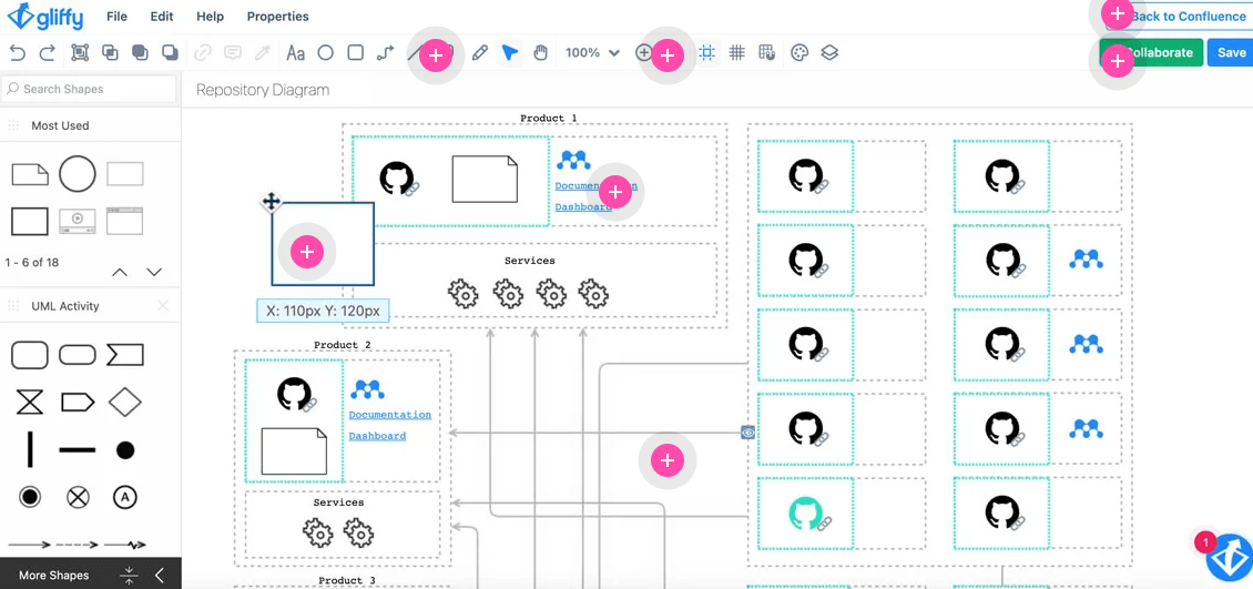 Try Sticky Notes in Gliffy