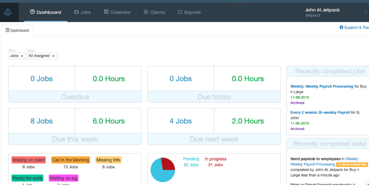 1065 Tax Return Workflow Diagram - Jetpack Workflow