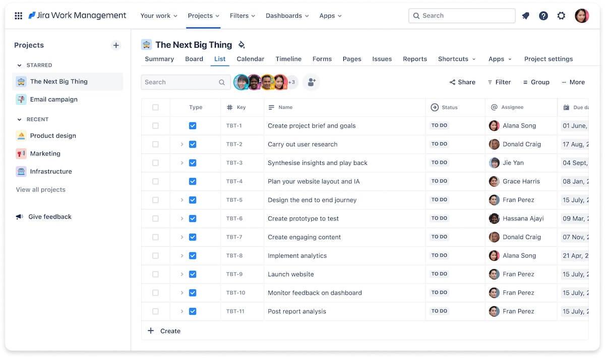 Jira Work Management's list view