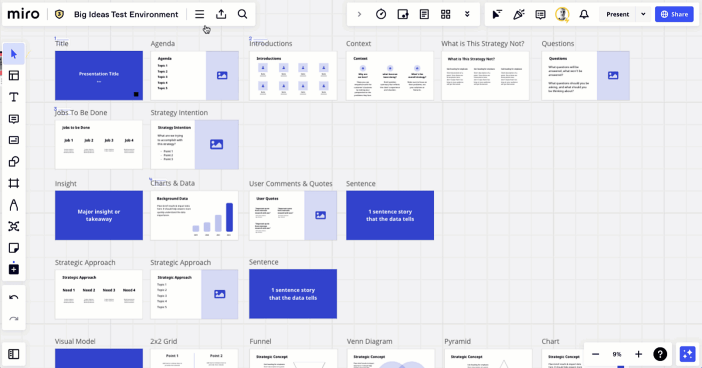 Miro Dashboard für die Organisation von Projekten