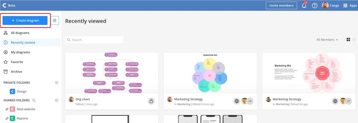 Screenshot dei diagrammi di Nulab Cacoo