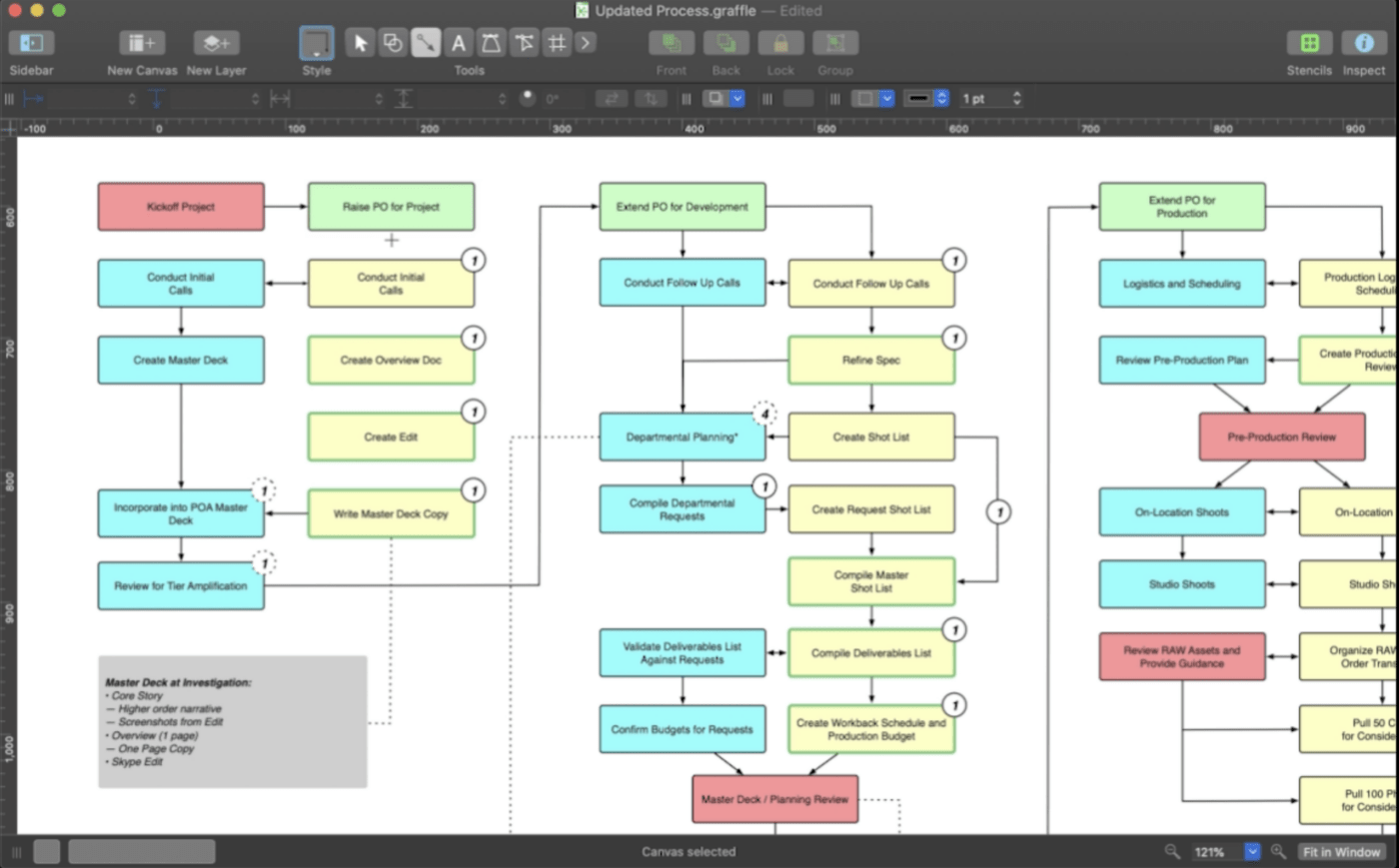 OmniGraffle dashboard screenshot - Whimsical alternatives concept