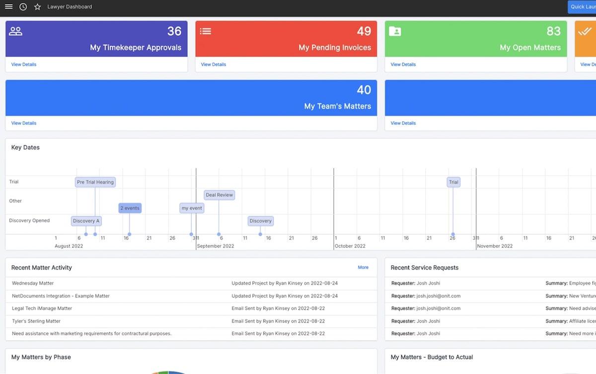 Onit's Lawyer dashboard