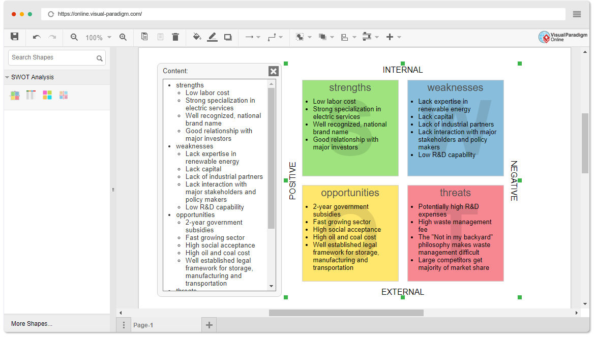 SWOT Analysis Software: Editing a SWOT Analysis using Visual Paradigm's online platform