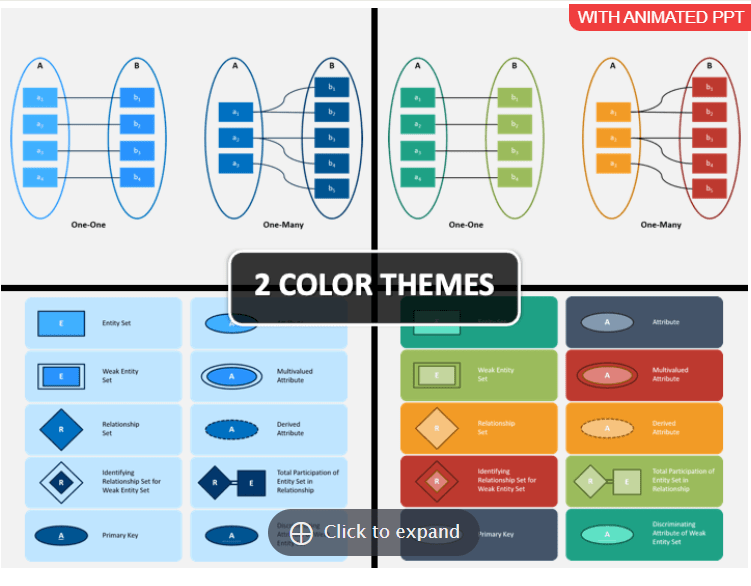 PowerPoint ER Model Template by SketchBubble