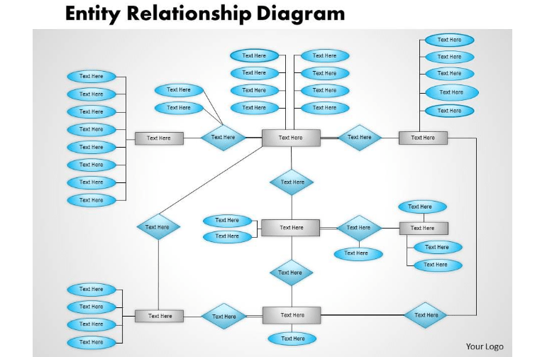 er diagram template