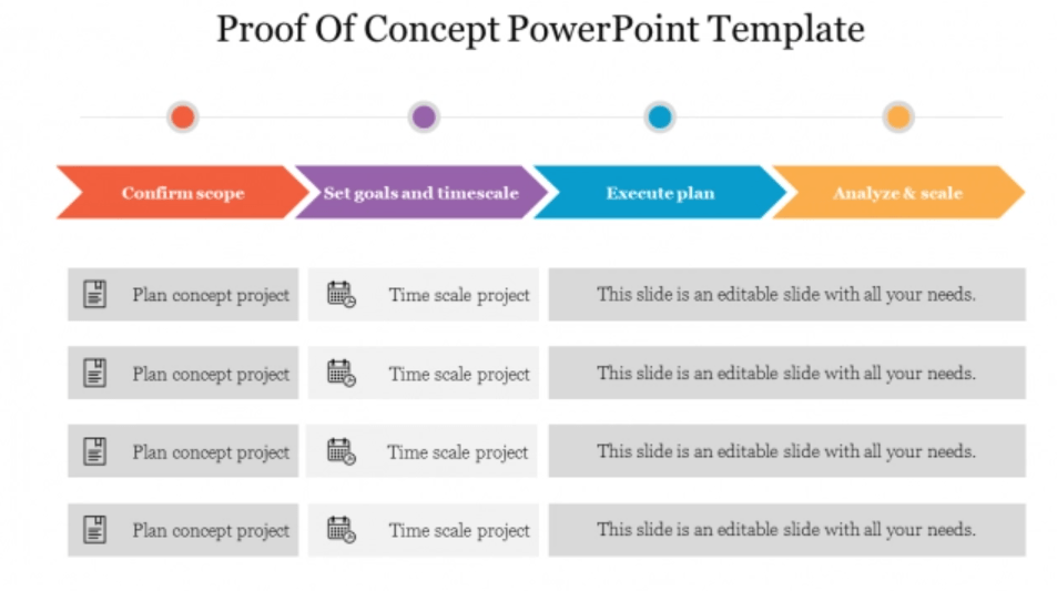 Szablon PowerPoint Proof of Concept by SlideEgg