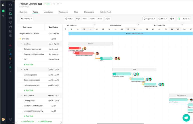 Lanzamiento de producto Gráfico de Gantt creado en Paymo