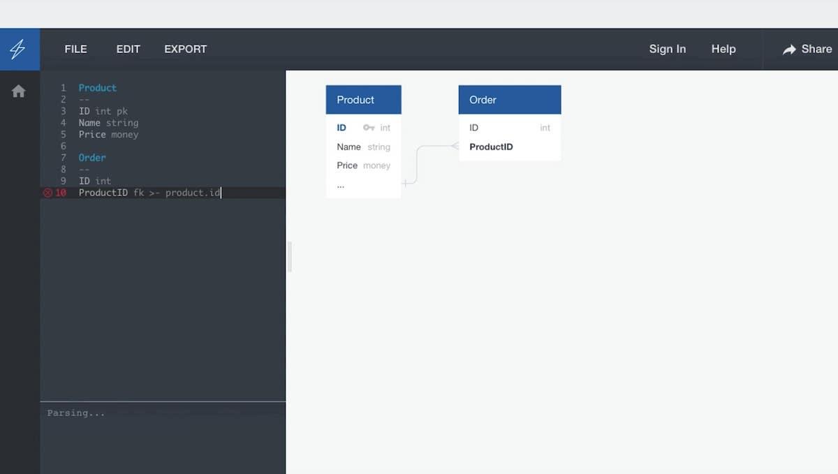 Database design tools: Beispiel für ein mit QuickDBD erstelltes Diagramm