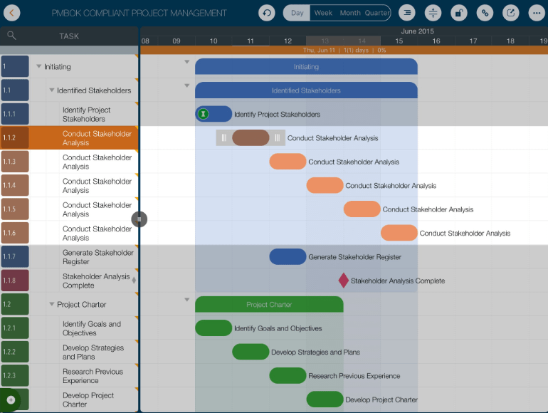 Tareas de QuickPlan