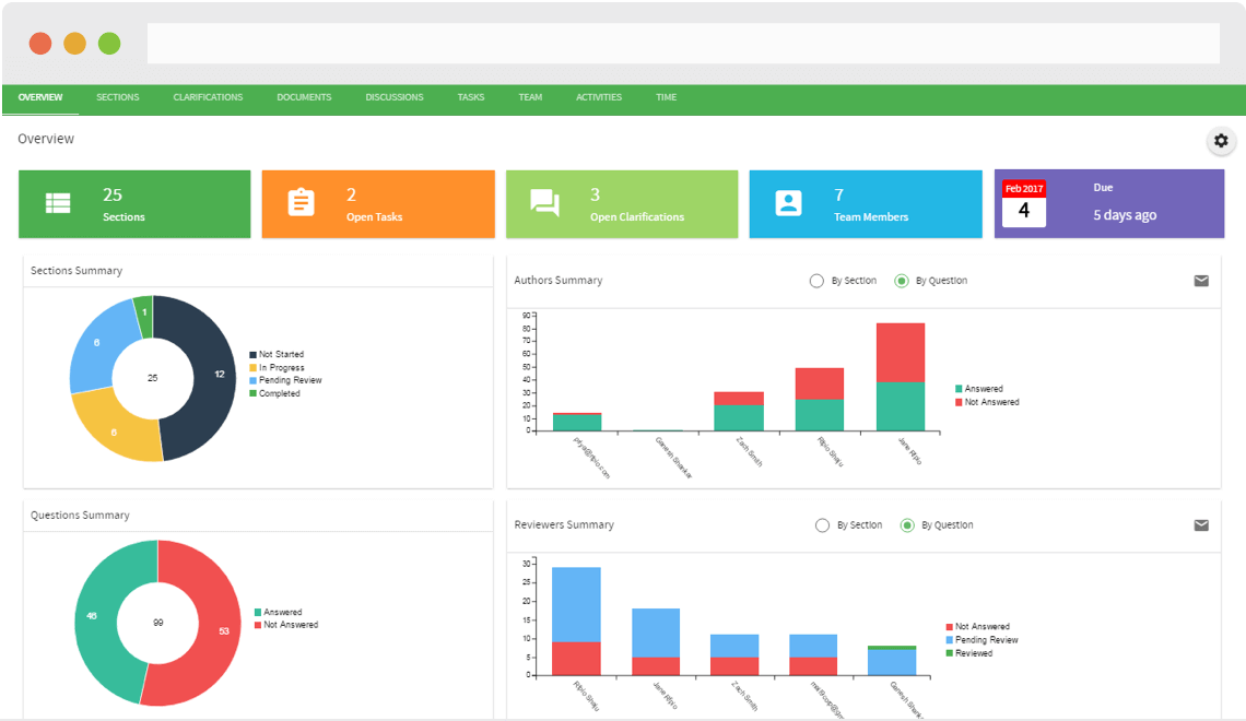 Responsive.io RFP Response Management Dashboard