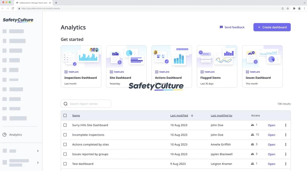 Dashboard veiligheidscultuur