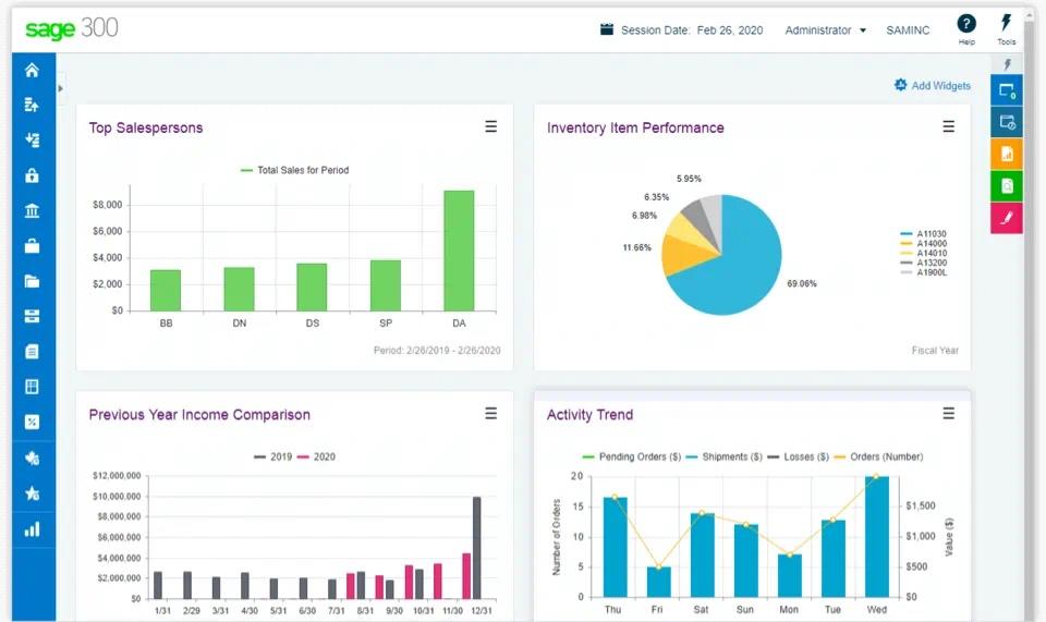 Dashboard von Sage 300 Bau und Immobilien