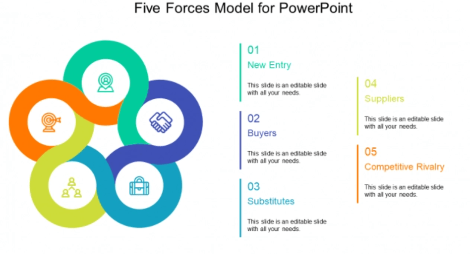 Diapositivas Plantilla Porters Five Forces por SlideEgg