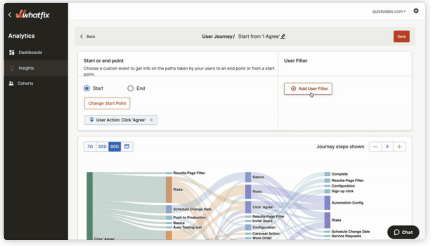 Whatfix as a software documentation tool