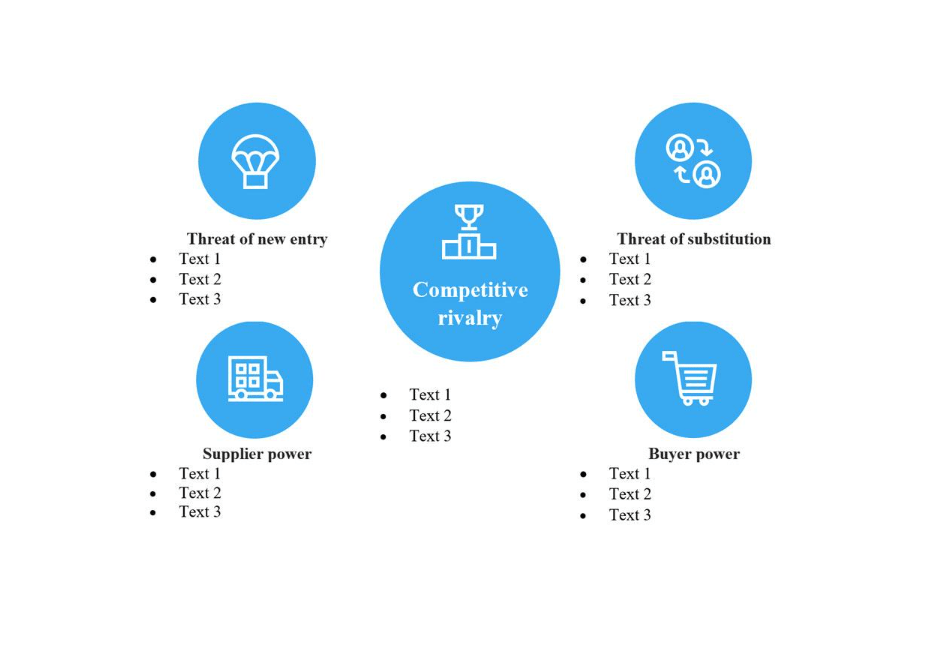 Word Porter's 5 Krachten Analyse Sjabloon door Custom-Writing.org