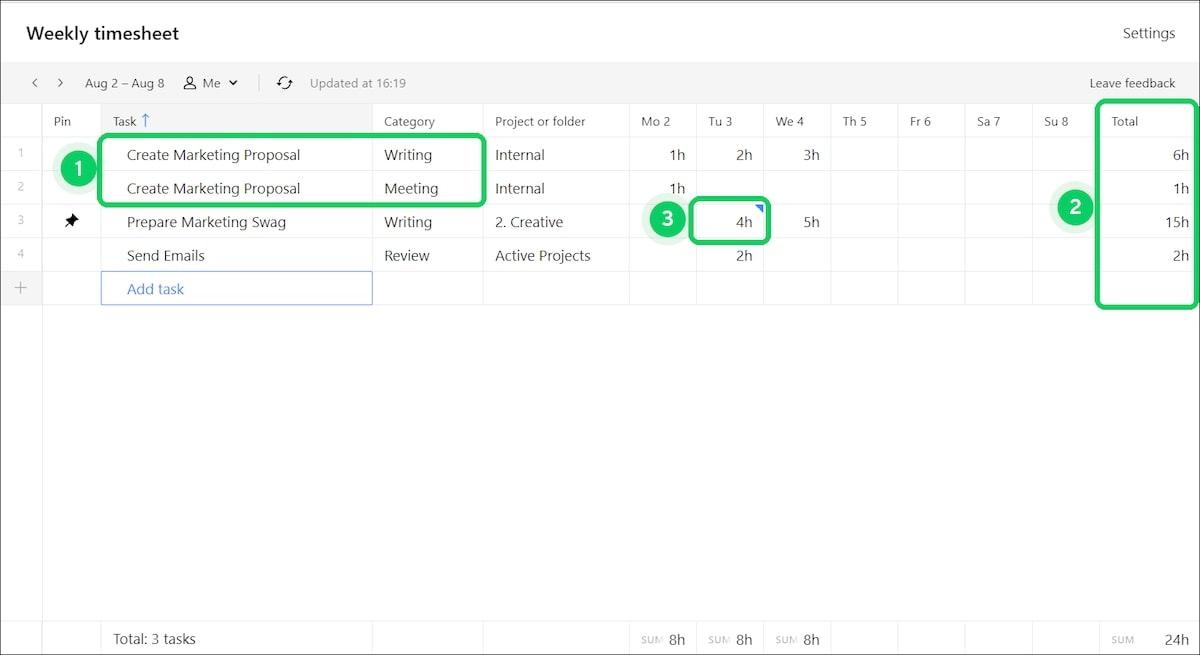 Wrike Hoja de horas semanal