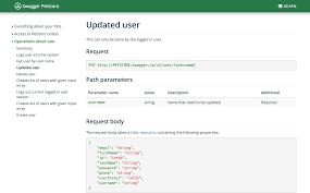 DapperDox API documentation tool