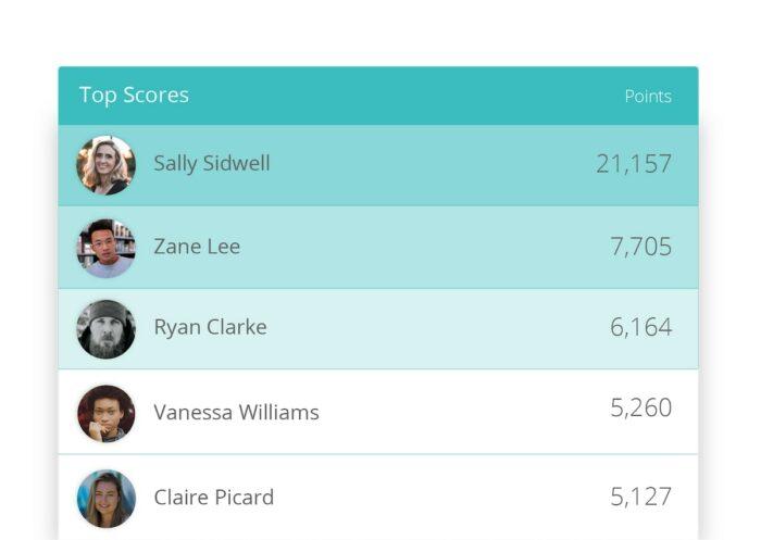 10 Best Collaboration Tools for Software Development in 2026
