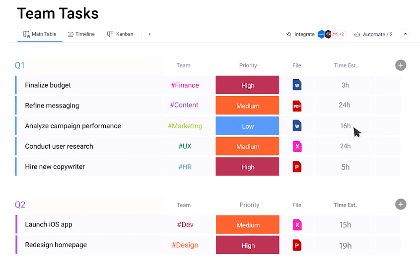 Product development software: color-coded task list in Monday.com