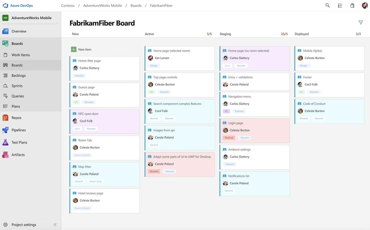 Exemple de Tableau Kanban dans Azure Boards